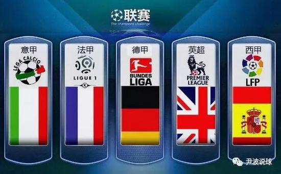 受自己完全
